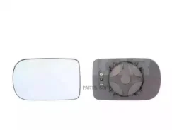 ������� ����� �������� � ���������� ����