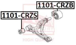 ����������� ������ �������� �������� | ����� ����/��� | ASVA 1101CRZS ����