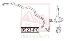 ���� ������������� �������� ASVA 0523PC ����