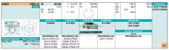  (- 3) std Teikin 51604ASTD 