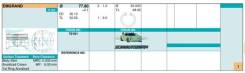   Geely 1.5L Teikin 72101STD 