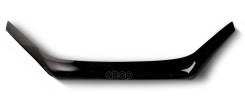    Hyundai Solaris 2010-2014 (), Nld.shysol1012s SIM . Nldshysol1012S 
