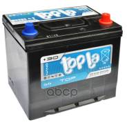  Topla Top 65*  (D23l) 230172200 Topla . 118665 