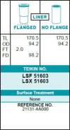    Teikin LSF51603 (4/)   