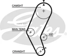 ������ ��� Gates 5401 ^ Gates 5401 ����