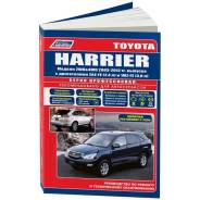   ,     Toyota Harrier    (2003-2012 . ) 