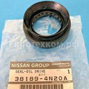      , Renault/Nissan (F4R, K9L, K4M,  TL8, 4WD)  