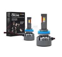   Criline HB4 
