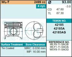   Teikin 42185 0.50 (4/) 