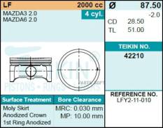   Teikin 42210 0.50 (4/) 