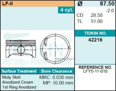   Teikin 42216 0.50 (4/) 
