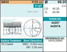   Teikin 44297 0.50 (4/) 