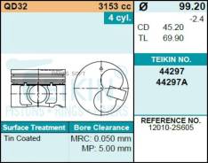   Teikin 44297 STD (4/) 