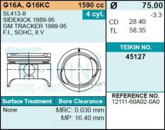   Teikin 45127 0.50 (4/) 