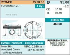   Teikin 46360 0.50 (4/) 