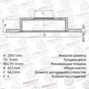 ���� ��������� Avantech BR0306S ������ ����