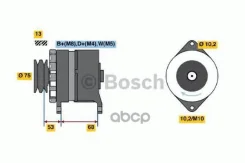 ��������� Bosch ���. 6033gb3034 ����