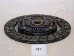 ���� ��������� Japanparts ���. DF-810 ����