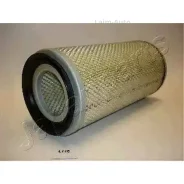������ ��������� DAF 400-Serie ������ 1989-1993 / LAND Rover Defender 110 (LDH, LDB/L316) Defender 90 (LDV, LDW/L316) Discovery (LJ) Range Rover (LH) ����