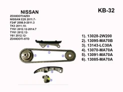 ���� ��� (��������) KB-32 KB-32 TK-NS023-1 ZD30DDTI/P/K(6���. ) 1.6�� " Dagger KB32 ����