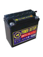   Tyumen Battery  18 / 90     3-18 
