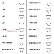 ����� Contitech ������ ��� ��� ����� �� 6 ��. ������� � ������ ������ �� �����. CT1063 �������� 6-7 ���� ����