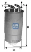������ ��������� UFI ���. 24. ONE.02 ����