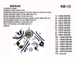 ����������� ���� ��� KB-13 KB-13 TK-NS033-2 13028-EB70A YD25DDTI L=94mm(single)(17���. )�� standart KB13 ����
