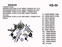 ����������� ���� ��� KB-50 KB-50 TK-NS033-1 YD25DDTI/P/K(single)16���. 4.52�� standart KB50 ����