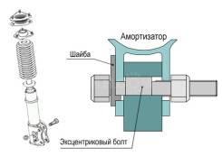 �������������� ����� Escudo/Vitara / Mitsubishi 14 �� /�-�=2�� ����