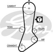 ������ ��� Gates 5317XS 76108x1 ����