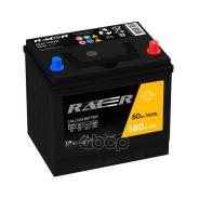 ����������� Racer GT 60�*� ��� (D23L) 230�172�200 Racer ���. 75D23L ����