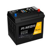 ����������� Racer GT 75�*� ��� (D26L) 260x172x200 Racer ���. 80D26L ����