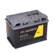 ����������� Racer GT 75�*� �� (L3.1) 278�175�190 Racer ���. 6CT75R ����