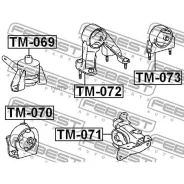 ������� ��������� Toyota AZR6# 1AZ-FSE Febest TM070 ����