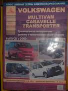 ����������� �� ������������ Volkswagen Transporter ����