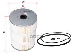 ������� �������� sakura o-1516 Sakura ���. O1516 ����