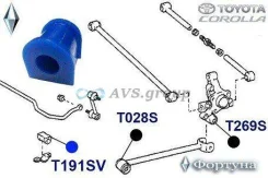 ������ ������������� ������ ��������. ������� T191SV / 48818-12180 48818-20120 ����