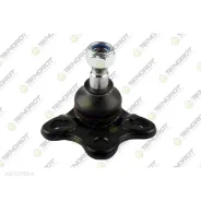 ���. ����� RH/LH. Teknorot M675 Teknorot M675, �����/������ ����