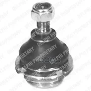 ����� ������� ������ Citroen/ Peugeot Delphi ���. tc281 ����