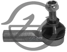 ���������� ������� ���� Hanse ���. HT820201 ����