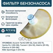 ������ ���������-����� ����������� Hyundai (Accent 99-, Getz 02-, Santa Fe 00-) Arirang Arirang ���. CT19 ����