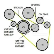 ����� ������. ����� ��� �/� BMW 5 E39 (95-)/7 E38 (94-) 3.5i/4.4i (�����. ) � ����������� (CM 1943) Trialli CM1943 ����