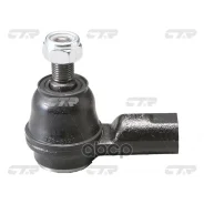 ���������� ������� ���� | ����/��� | Element, Acura RSX 03- CTR ���. CE0213 / CEHO-27 ����