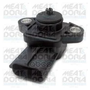 ������, �������� �� �������� ����������� Suzuki MEAT & Doria ���. 82560 ����