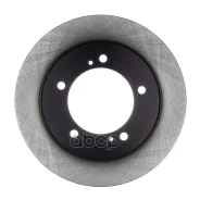 ���� ��������� �������� (SZ) Avantech ���. BR0701S ����