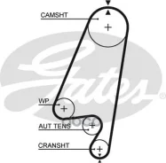 ������ ��� Gates ���. 5367XS 146x20 ����