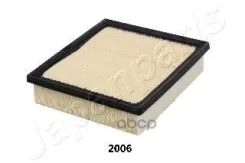 ������ ��������� ELP9525; �LA-1953; �LA-477; �SO-1063; �SO-1249; �MAR-1434; �A21519; �17801-0P051; �17801-31130; �17801-31131; �17801-31131-79; �1500A608; �LX 4426; AG 363; GB-95112; C 22 039; �AP093/6; �AP143/9; �0142-001; �16830; �PAF-107; �FA 2219... ����