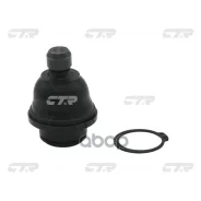 ����� ������� CTR CB0340 (CBN-81) 43�� CTR ���. CB0340 ����