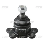 ����� ������� CTR ���. CB0235 ����